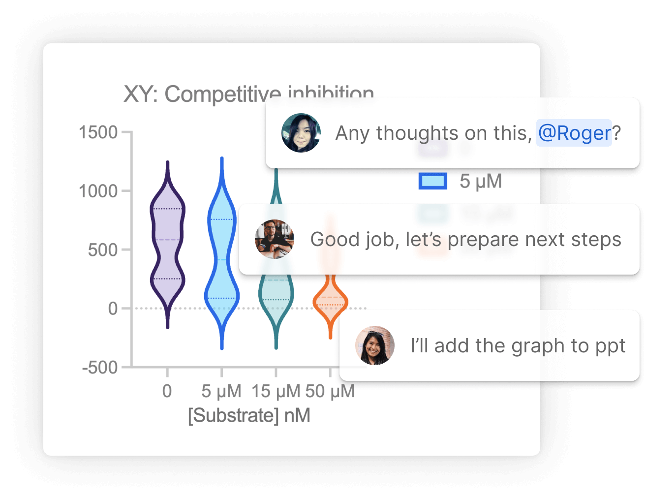 Export Publication-Quality Graphs With One Click