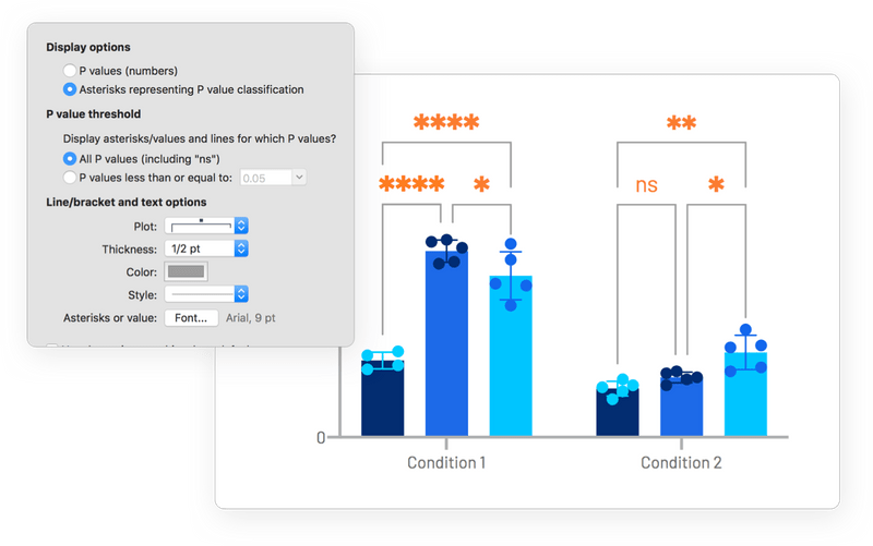 Automate Your Work Without Programming