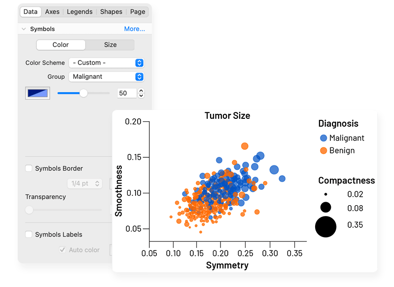 Export Publication-Quality Graphs With One Click