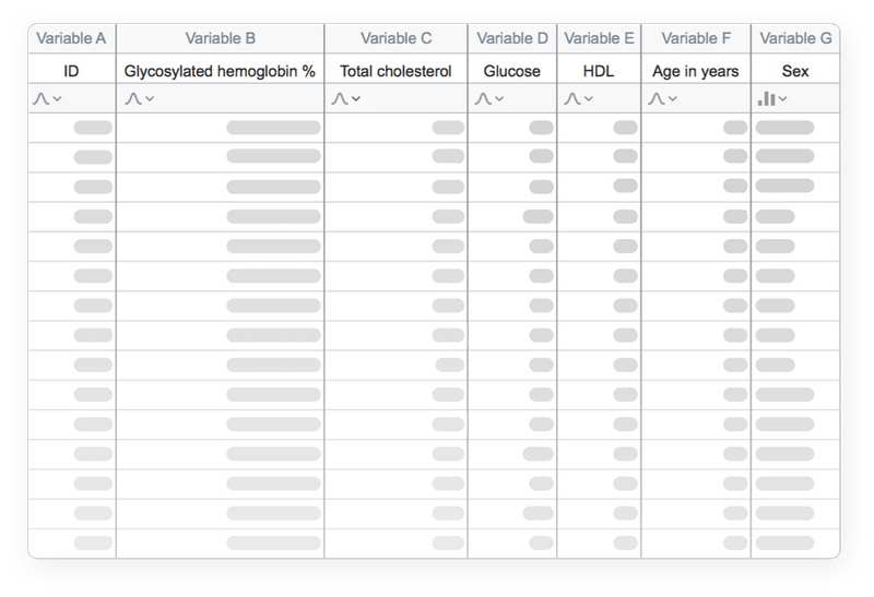 Organize Your Data Effectively